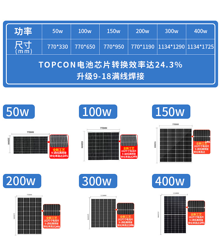 400w仿單晶詳情_03.jpg