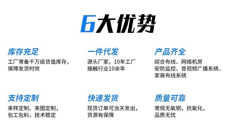 慶豐電線BVR