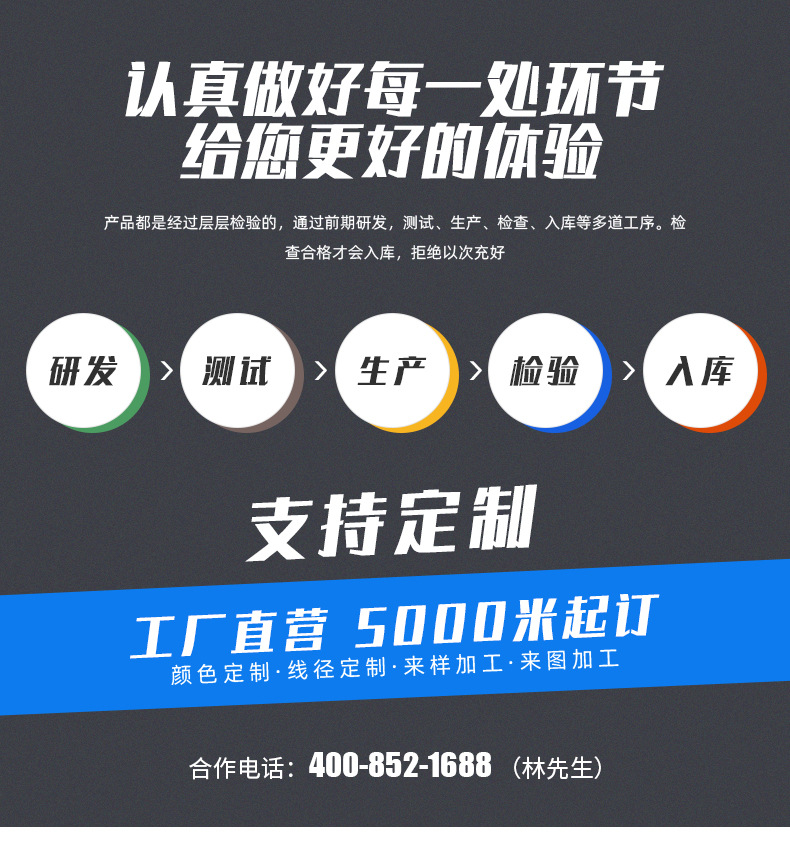慶豐電線BVR