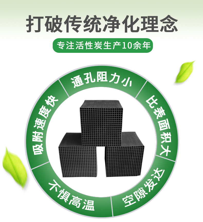 蜂窩活性炭詳情頁_04