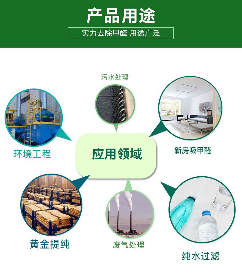 蜂窩活性炭詳情頁_08