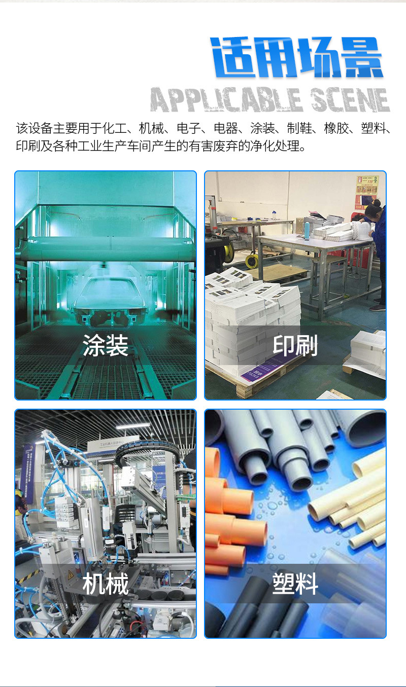 催化燃燒_16