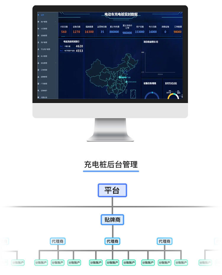 PC端詳情圖_02
