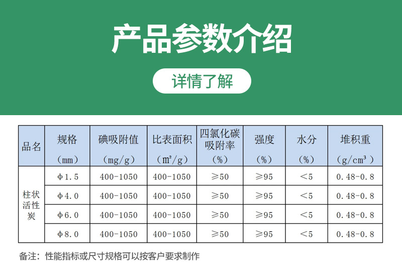 詳情頁_06.jpg