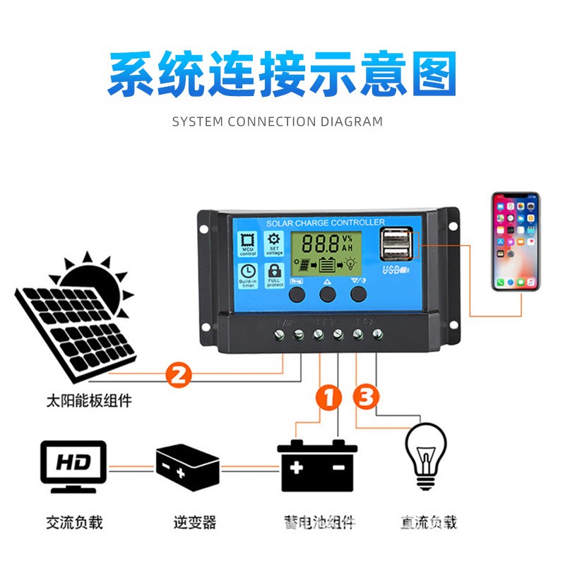 太陽能控制器PWM10A -20A-30A-12V-24V光伏房車家用儲(chǔ)能