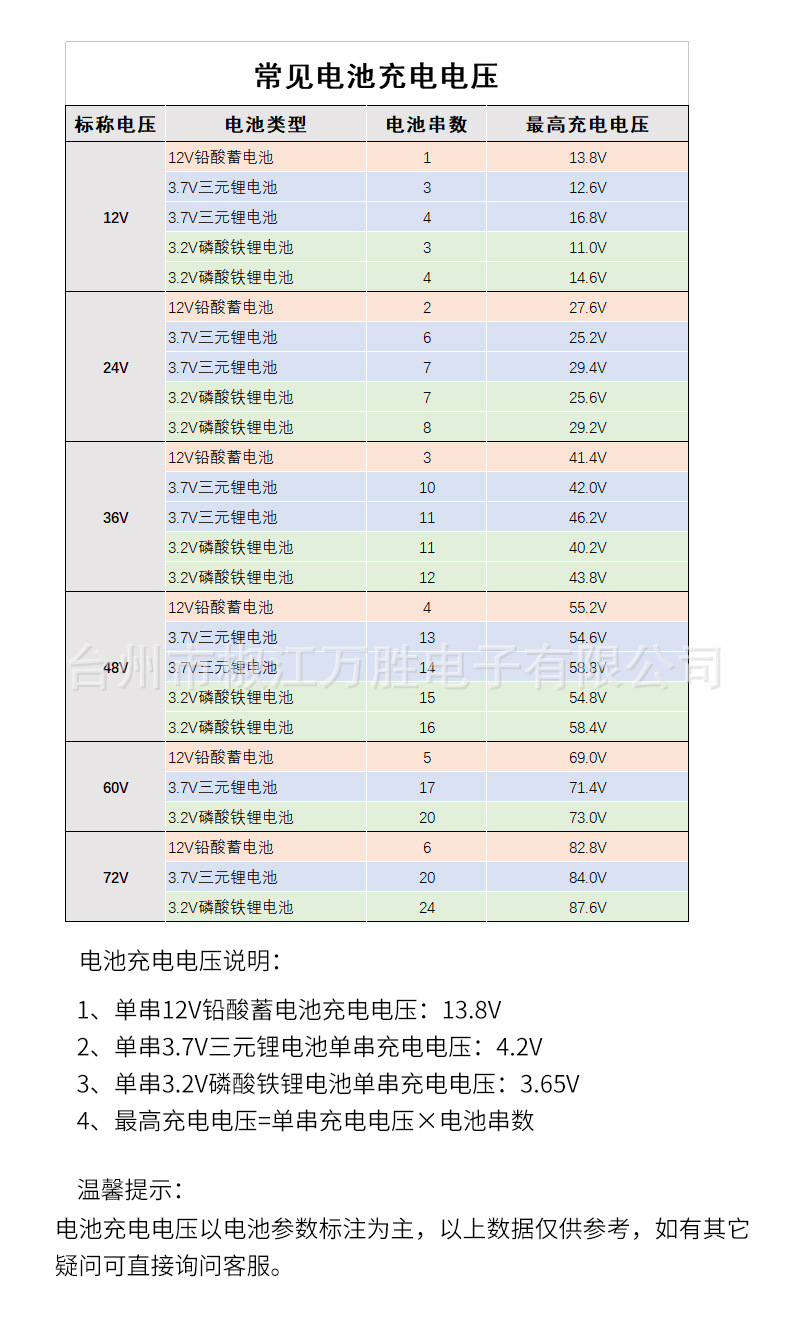 充電參數.jpg