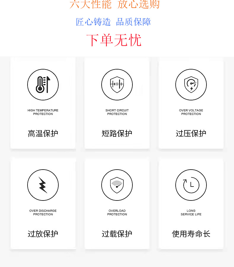 不銹鋼電表箱