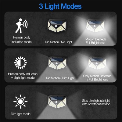 太陽能燈 戶外庭院路燈照明人體感應家用花園防水室外節能l ed壁燈