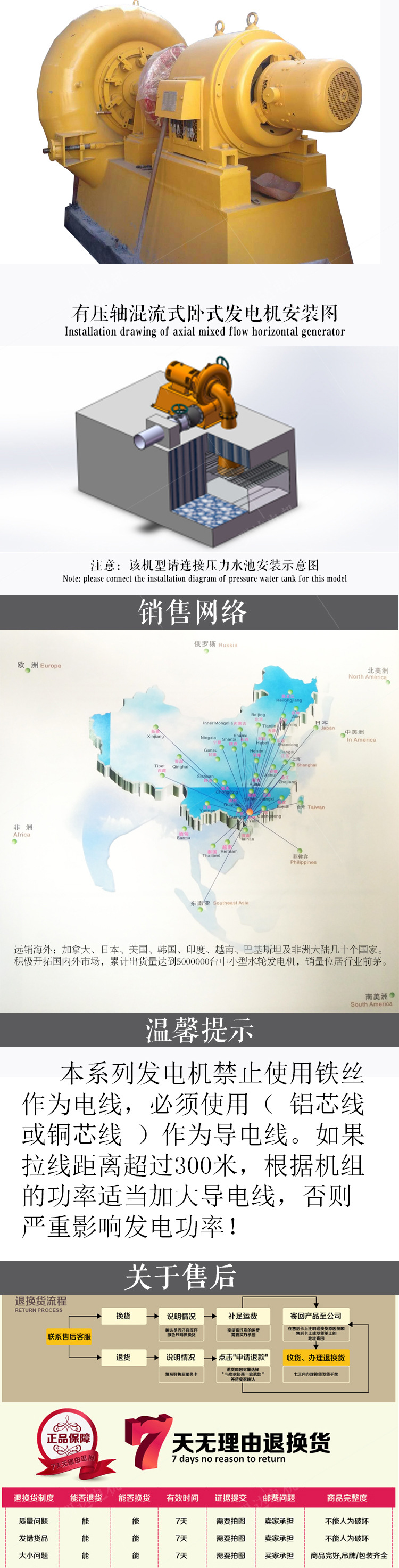 200KW混流式臥式_02