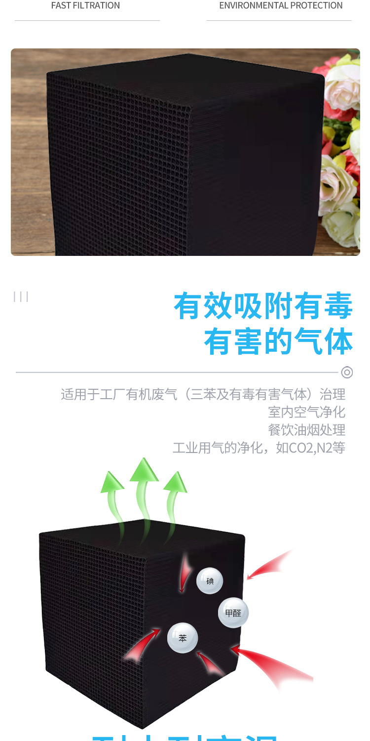 活性炭_03